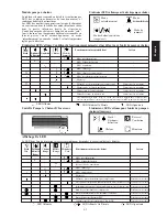 Предварительный просмотр 25 страницы McQuay IM-WMF-0501 Installation Manual