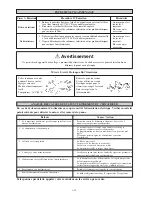 Предварительный просмотр 28 страницы McQuay IM-WMF-0501 Installation Manual