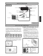 Предварительный просмотр 31 страницы McQuay IM-WMF-0501 Installation Manual