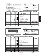 Предварительный просмотр 37 страницы McQuay IM-WMF-0501 Installation Manual