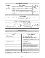 Предварительный просмотр 40 страницы McQuay IM-WMF-0501 Installation Manual