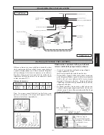 Предварительный просмотр 43 страницы McQuay IM-WMF-0501 Installation Manual