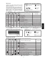 Предварительный просмотр 49 страницы McQuay IM-WMF-0501 Installation Manual