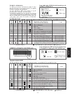 Предварительный просмотр 61 страницы McQuay IM-WMF-0501 Installation Manual