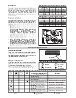 Предварительный просмотр 72 страницы McQuay IM-WMF-0501 Installation Manual