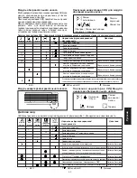 Предварительный просмотр 73 страницы McQuay IM-WMF-0501 Installation Manual