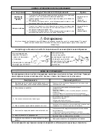 Предварительный просмотр 76 страницы McQuay IM-WMF-0501 Installation Manual