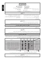 Предварительный просмотр 93 страницы McQuay IM-WMF-0501 Installation Manual