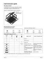 Предварительный просмотр 21 страницы McQuay IM818 Installation And Maintenance Manual