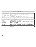 Preview for 16 page of McQuay LIA266 Installation & Operation Manual