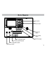 Предварительный просмотр 3 страницы McQuay LIA303 Operation & Application Manual