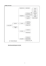 Preview for 10 page of McQuay M4AC 080 C Manual