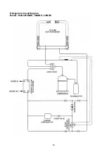 Preview for 54 page of McQuay M4AC040A Installation And Maintenance Manual