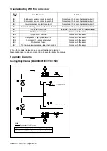 Предварительный просмотр 26 страницы McQuay M4AC080C Installation And Operation Manual