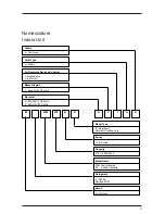 Предварительный просмотр 4 страницы McQuay M4LC Service Manual Book