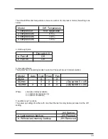 Предварительный просмотр 31 страницы McQuay M4LC Service Manual Book