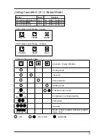 Предварительный просмотр 40 страницы McQuay M4LC Service Manual Book