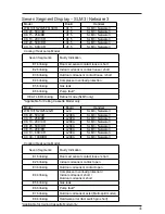 Предварительный просмотр 44 страницы McQuay M4LC Service Manual Book