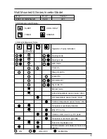 Предварительный просмотр 48 страницы McQuay M4LC Service Manual Book