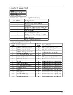 Предварительный просмотр 52 страницы McQuay M4LC Service Manual Book