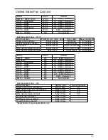 Предварительный просмотр 53 страницы McQuay M4LC Service Manual Book