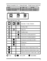 Предварительный просмотр 55 страницы McQuay M4LC Service Manual Book