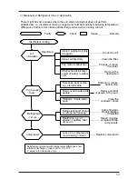 Предварительный просмотр 61 страницы McQuay M4LC Service Manual Book