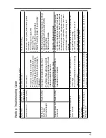 Предварительный просмотр 64 страницы McQuay M4LC Service Manual Book