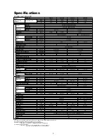 Preview for 6 page of McQuay M4MC075D Owner'S Manual