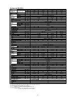 Preview for 7 page of McQuay M4MC075D Owner'S Manual