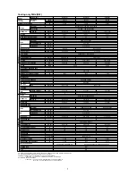 Preview for 8 page of McQuay M4MC075D Owner'S Manual