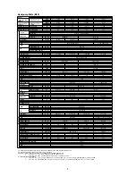 Preview for 9 page of McQuay M4MC075D Owner'S Manual