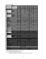 Preview for 10 page of McQuay M4MC075D Owner'S Manual