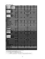 Preview for 11 page of McQuay M4MC075D Owner'S Manual