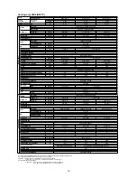 Preview for 14 page of McQuay M4MC075D Owner'S Manual