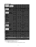 Preview for 16 page of McQuay M4MC075D Owner'S Manual