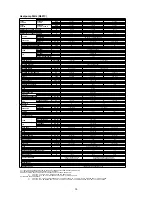 Preview for 17 page of McQuay M4MC075D Owner'S Manual