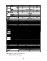 Preview for 19 page of McQuay M4MC075D Owner'S Manual