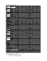 Preview for 20 page of McQuay M4MC075D Owner'S Manual