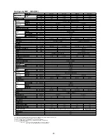 Preview for 21 page of McQuay M4MC075D Owner'S Manual