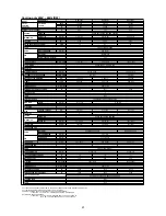 Preview for 22 page of McQuay M4MC075D Owner'S Manual