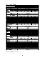 Preview for 23 page of McQuay M4MC075D Owner'S Manual