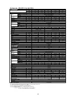 Preview for 24 page of McQuay M4MC075D Owner'S Manual