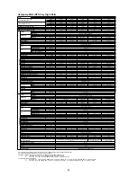 Preview for 25 page of McQuay M4MC075D Owner'S Manual