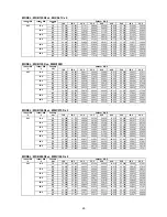 Preview for 27 page of McQuay M4MC075D Owner'S Manual