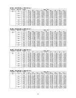 Preview for 28 page of McQuay M4MC075D Owner'S Manual