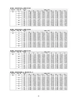 Preview for 30 page of McQuay M4MC075D Owner'S Manual