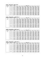 Preview for 31 page of McQuay M4MC075D Owner'S Manual