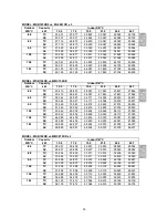 Preview for 34 page of McQuay M4MC075D Owner'S Manual