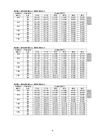 Preview for 35 page of McQuay M4MC075D Owner'S Manual